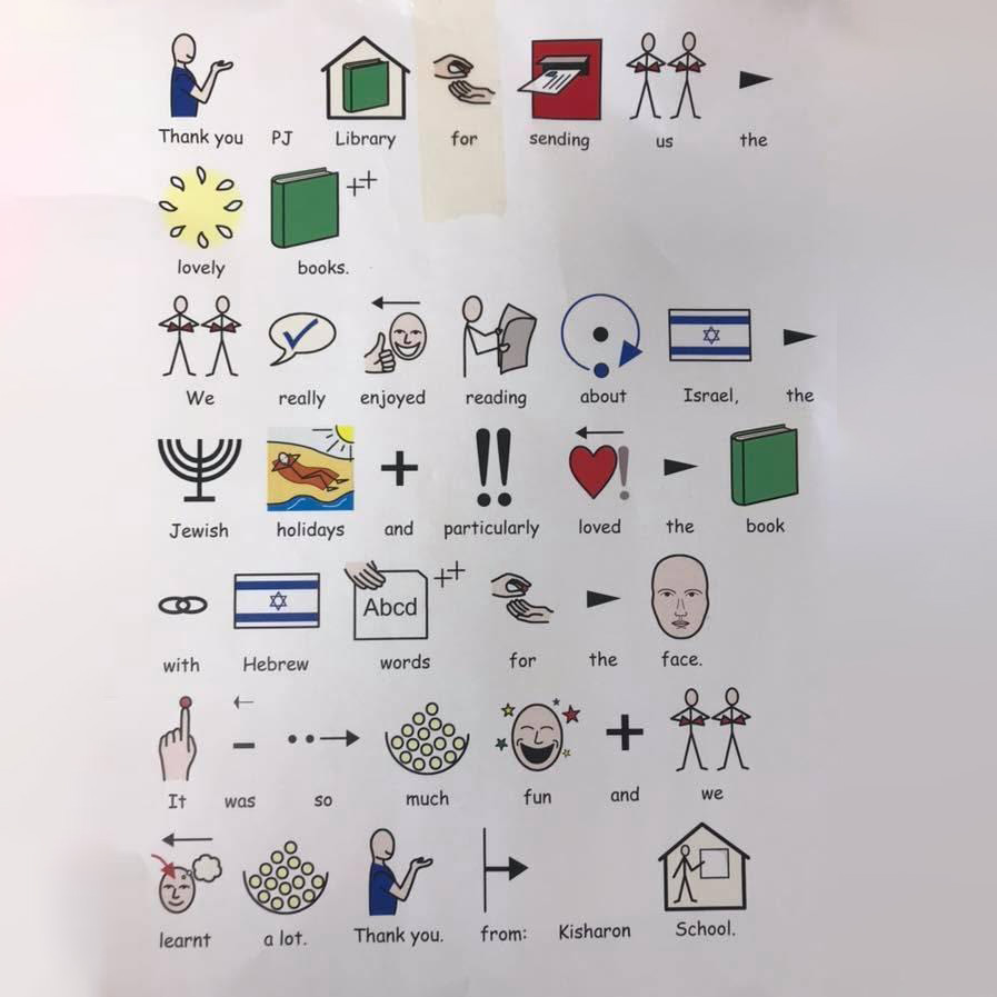 A sign that shows icons representing words