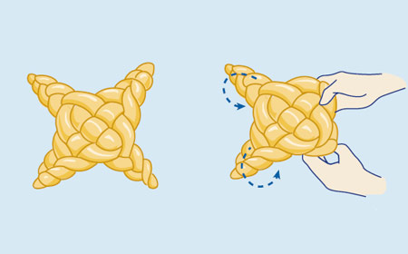 https://pjlibrary.org.uk/beyond-books/pjblog/august-2018/how-to-braid-a-round-challah-for-rosh-hashanah 